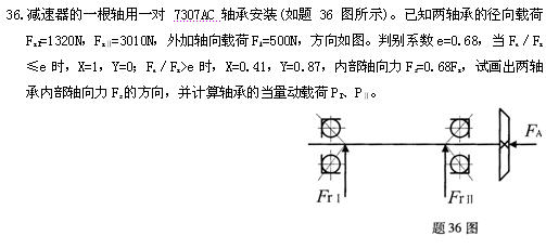 全国2010年4月高等教育自考机械设计基础试题