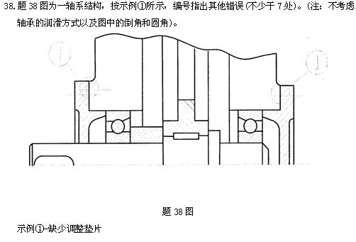 全国2010年4月高等教育自考机械设计基础试题