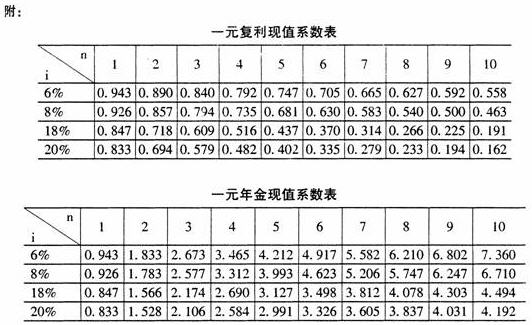 全国2010年7月高等教育自考管理会计(一)试题(图1)