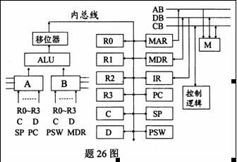 全国2010年7月高等教育自考计算机组成原理试(图1)