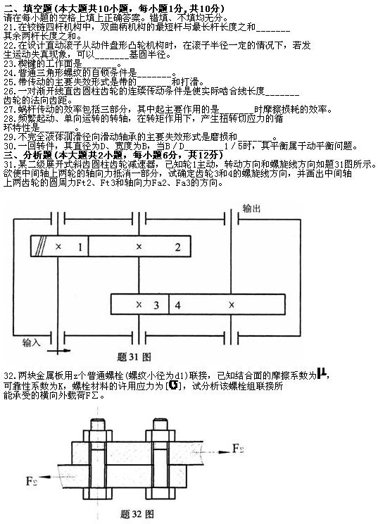 全国2010年7月高等教育自考机械设计基础试题(图2)