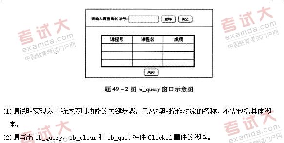 全国2011年1月高等教育自考软件开发工具试题(图6)