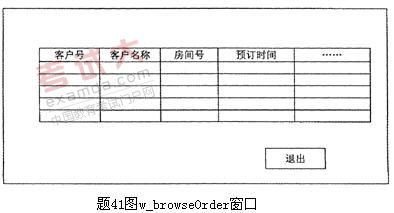 全国2010年10月高等教育自考软件开发工具试(图1)