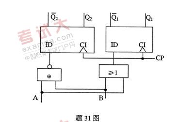 全国2010年10月高等教育自考计算机原理试题(图2)