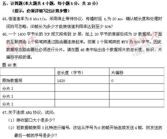 全国2010年10月高等教育自考计算机通信网试(图3)