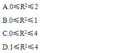 全国2010年10月高等教育自考计量经济学试题(图2)