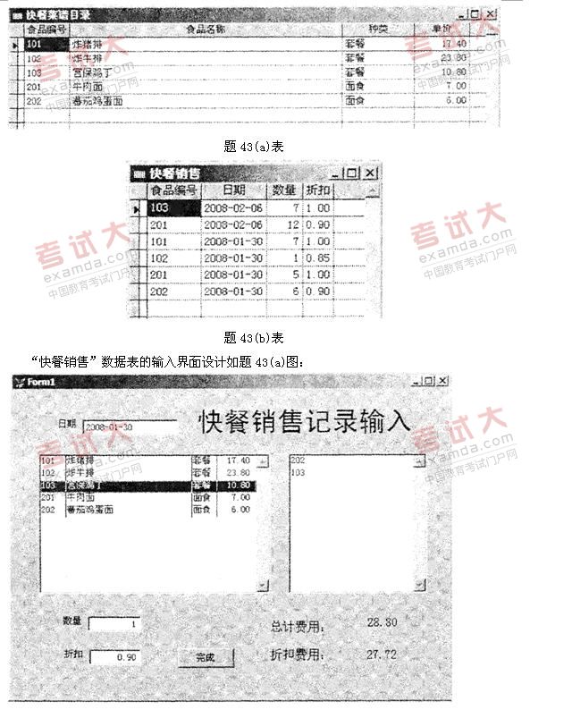 全国2011年1月高等教育自考管理系统中计算机(图7)