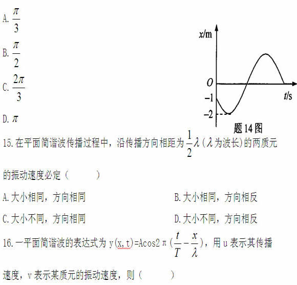 全国2011年4月高等教育自考物理（工）试题(图8)