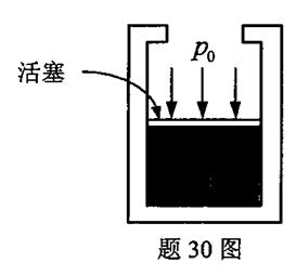 全国2011年4月高等教育自考物理（工）试题(图15)