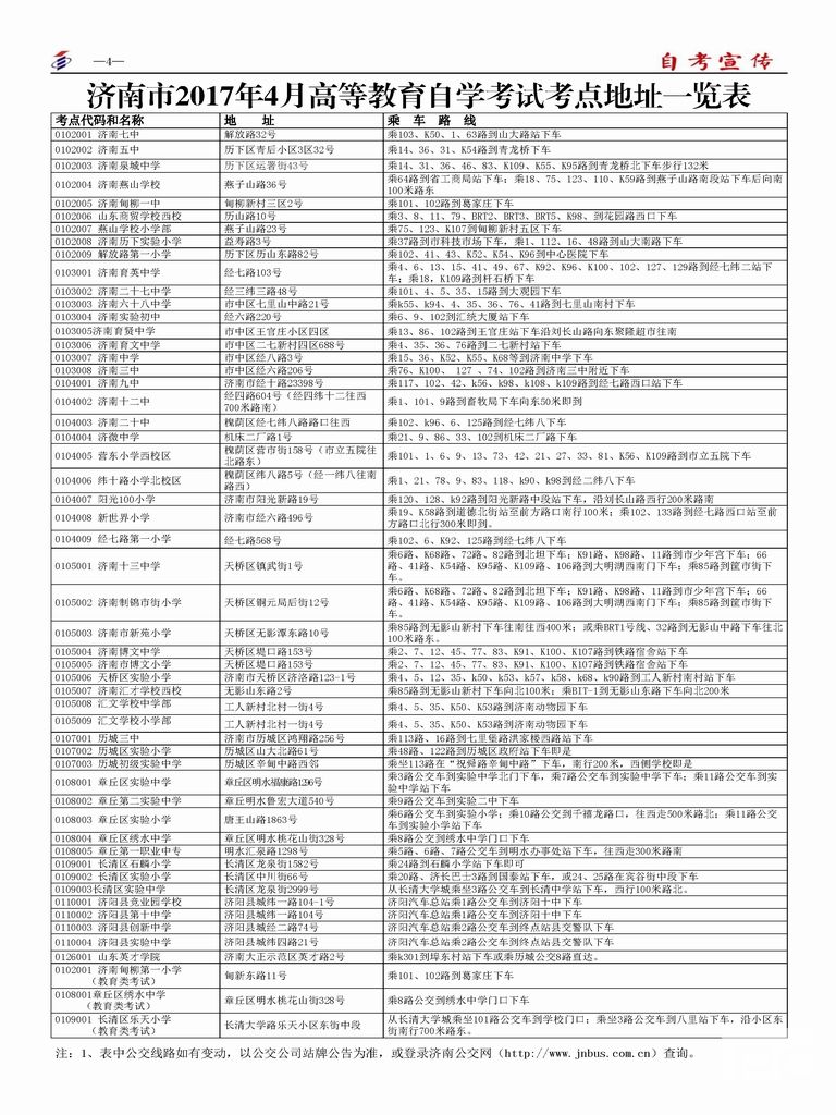 济南市自考宣传（第134期）(图4)