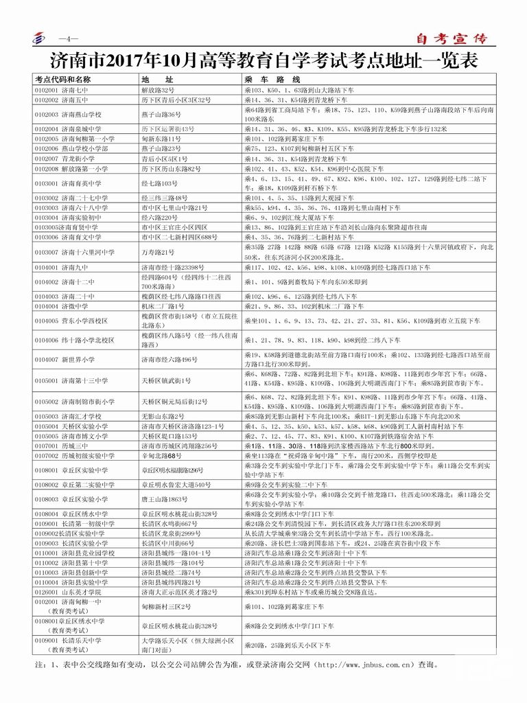 【济南市】自考宣传(第136期)(图4)