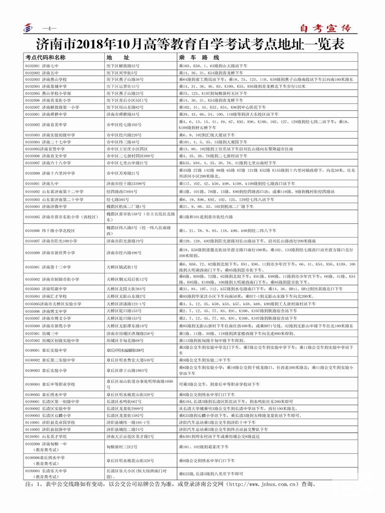 自考宣传(第140期)(图4)