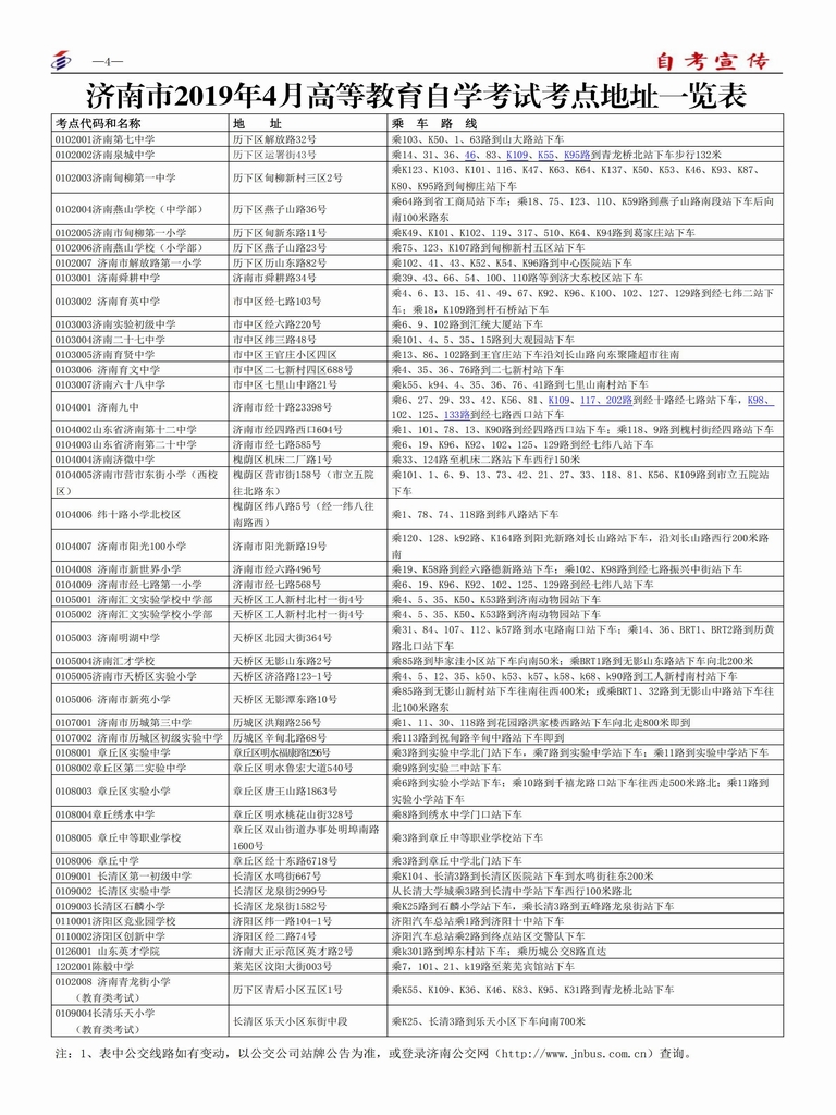 自考宣传（第142期）(图4)