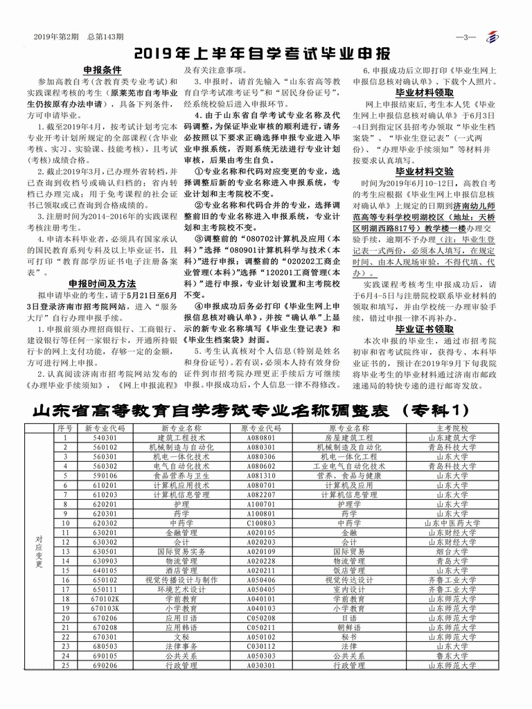 【济南】自考宣传（第143期）(图3)