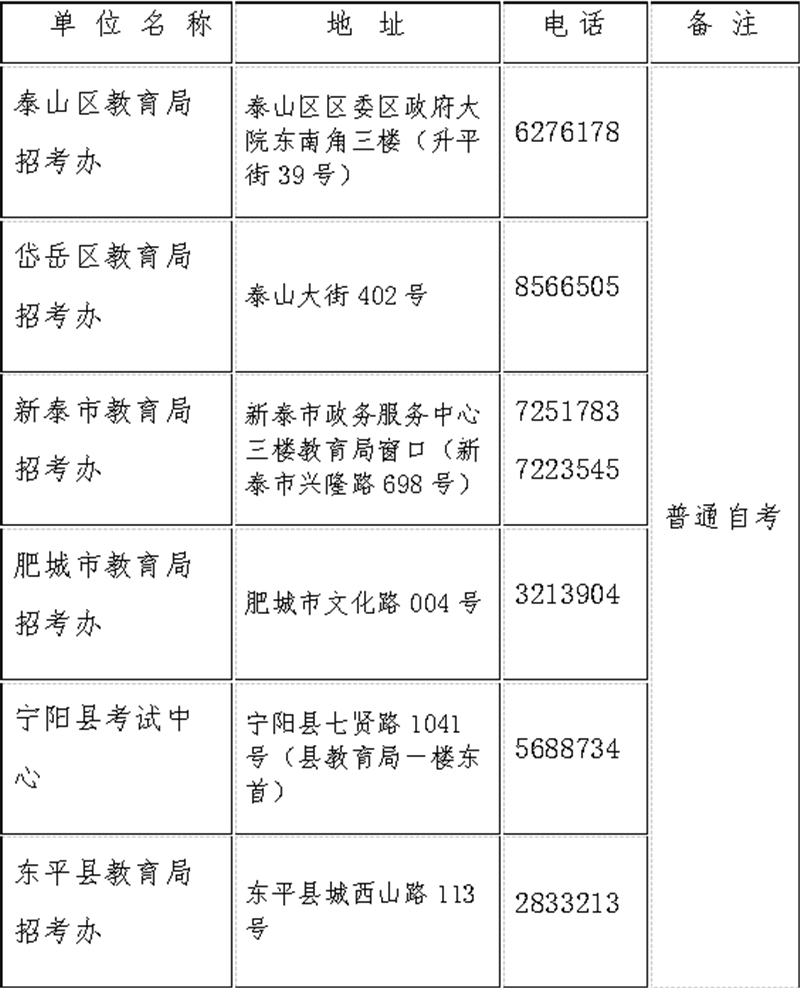 【泰安市】2018年下半年自考报考公告(图1)